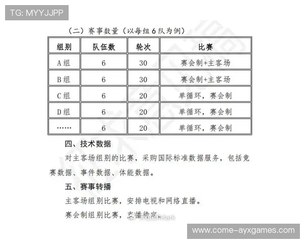 足球俱乐部在青训中实施学业奖学金与心理干预并行计划，足球俱乐部青训招生2021